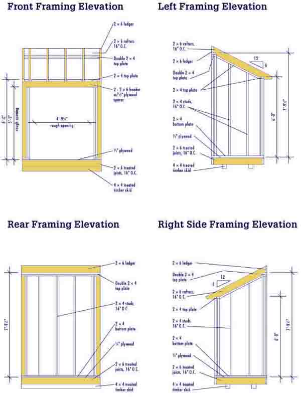 shed plans free pdf porch roof lean to shed plans free pdf 40x60 pole 