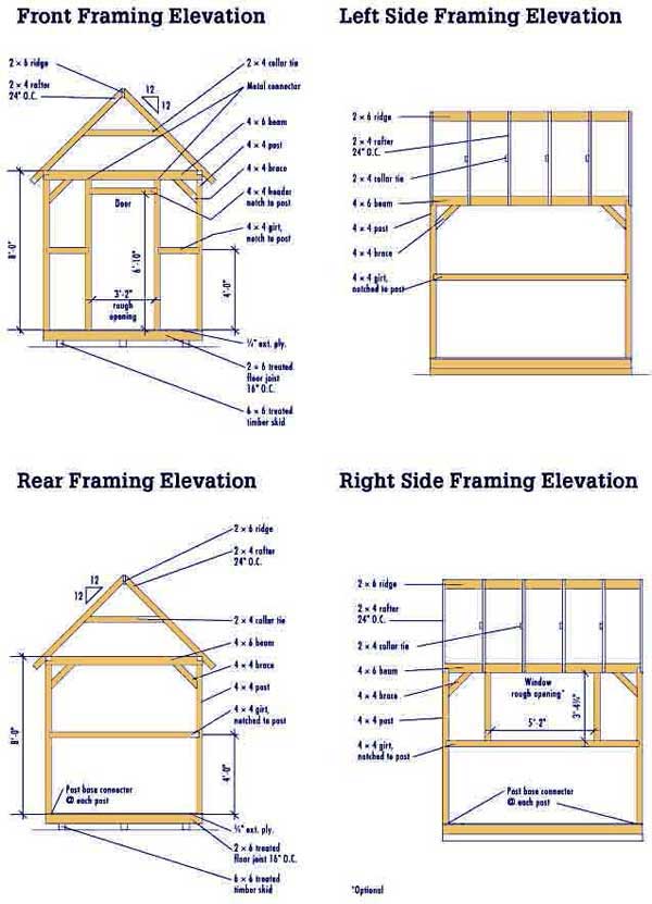 8×10 Wood Shed Plans Complete Blueprints for Making a Shed