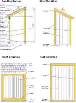 Shed Blueprints and Plans For Building a Lean To Shed With Asphalt 